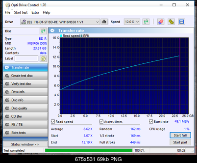 Vinpower/LG WH16NS58 DUP\DQ-transfer_rate_27-sierpnia-2017c.png