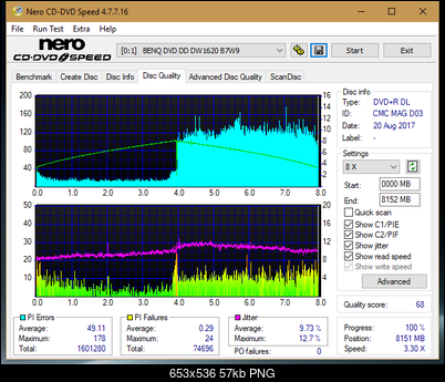 Vinpower/LG WH16NS58 DUP\DQ-dq_4x_dw1620.png