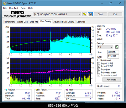 Vinpower/LG WH16NS58 DUP\DQ-dq_4x_dw1640.png