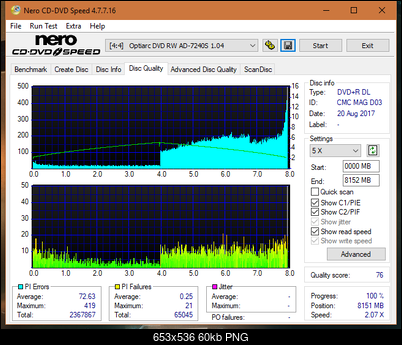 Vinpower/LG WH16NS58 DUP\DQ-dq_4x_ad-7240s.png