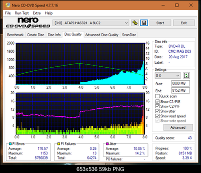 Vinpower/LG WH16NS58 DUP\DQ-dq_4x_ihas324-.png