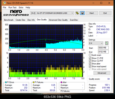 Vinpower/LG WH16NS58 DUP\DQ-dq_4x_gh24nsd0.png