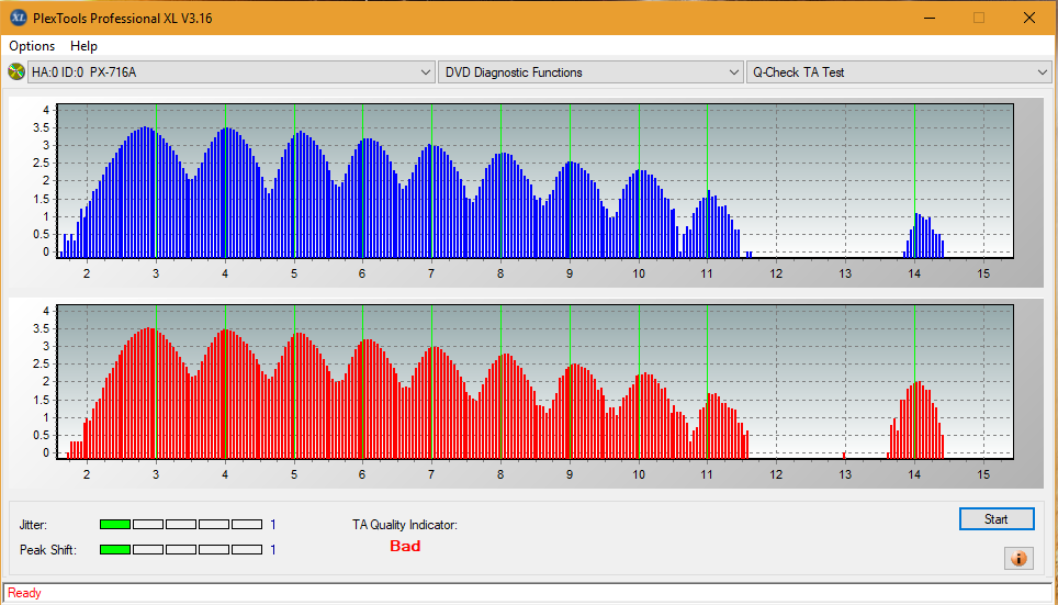 Vinpower/LG WH16NS58 DUP\DQ-ta-test-inner-zone-layer-1-_4x_px-716a.png