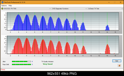 Vinpower/LG WH16NS58 DUP\DQ-ta-test-outer-zone-layer-1-_4x_px-716a.png