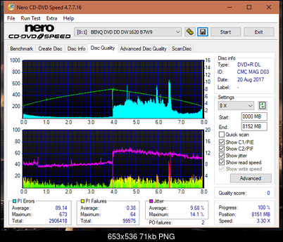 Vinpower/LG WH16NS58 DUP\DQ-dq_8x_dw1620.png