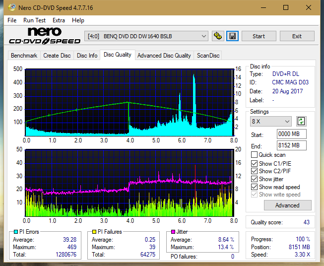 Vinpower/LG WH16NS58 DUP\DQ-dq_8x_dw1640.png