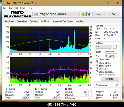 Vinpower/LG WH16NS58 DUP\DQ-dq_8x_dw1640.png
