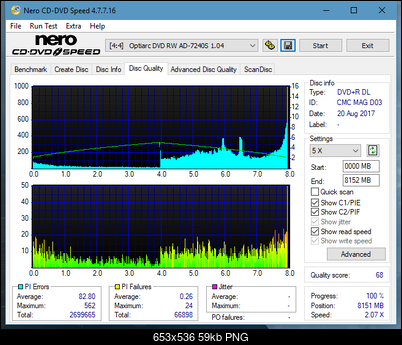 Vinpower/LG WH16NS58 DUP\DQ-dq_8x_ad-7240s.png