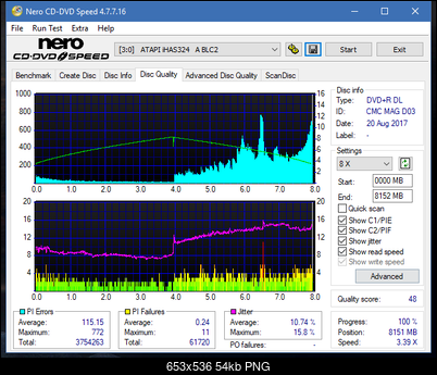 Vinpower/LG WH16NS58 DUP\DQ-dq_8x_ihas324-.png