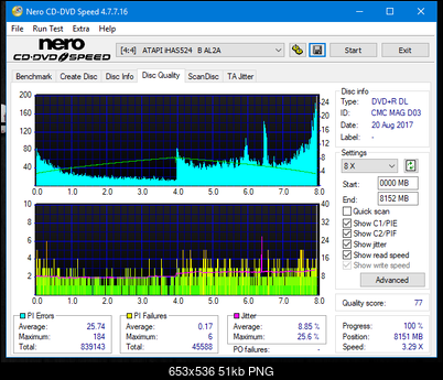Vinpower/LG WH16NS58 DUP\DQ-dq_8x_ihas524-b.png