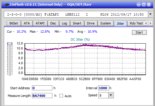 Vinpower/LG WH16NS58 DUP\DQ-jitter_4x_opcon_ihbs112-gen2.png