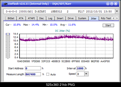 Vinpower/LG WH16NS58 DUP\DQ-jitter_4x_opcon_ihbs312.png