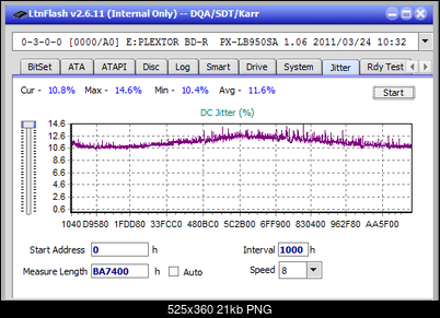 Vinpower/LG WH16NS58 DUP\DQ-jitter_4x_opcon_px-lb950sa.png