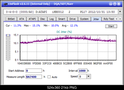 Vinpower/LG WH16NS58 DUP\DQ-jitter_6x_opcon_ihbs312.png