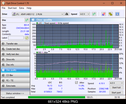Vinpower/LG WH16NS58 DUP\DQ-dq_odc170_8x_opcon_ihbs112-gen2.png