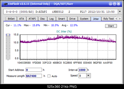 Vinpower/LG WH16NS58 DUP\DQ-jitter_8x_opcon_ihbs312.png