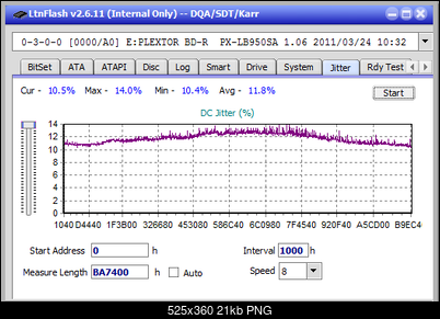 Vinpower/LG WH16NS58 DUP\DQ-jitter_8x_opcon_px-lb950sa.png