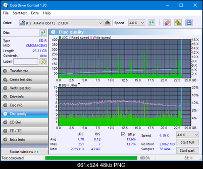 Vinpower/LG WH16NS58 DUP\DQ-dq_odc170_4x_opcoff_ihbs112-gen1.png