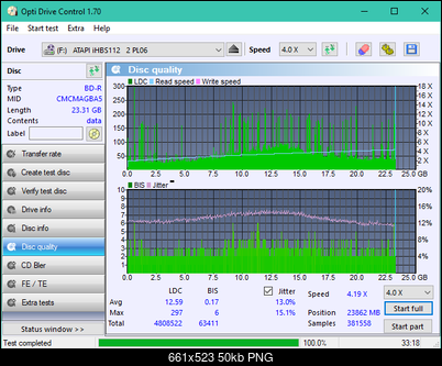 Vinpower/LG WH16NS58 DUP\DQ-dq_odc170_4x_opcoff_ihbs112-gen2.png
