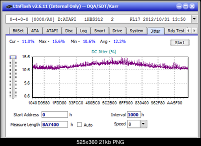 Vinpower/LG WH16NS58 DUP\DQ-jitter_4x_opcoff_ihbs312.png