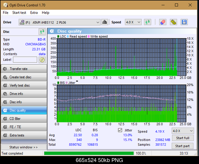 Vinpower/LG WH16NS58 DUP\DQ-dq_odc170_8x_opcoff_ihbs112-gen2.png