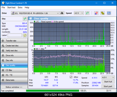 Vinpower/LG WH16NS58 DUP\DQ-dq_odc170_8x_opcoff_px-lb950sa.png