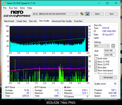 Vinpower/LG WH16NS58 DUP\DQ-dq_8x_dw1620.png