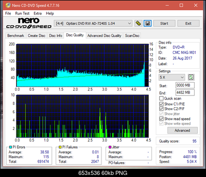 Vinpower/LG WH16NS58 DUP\DQ-dq_8x_ad-7240s.png