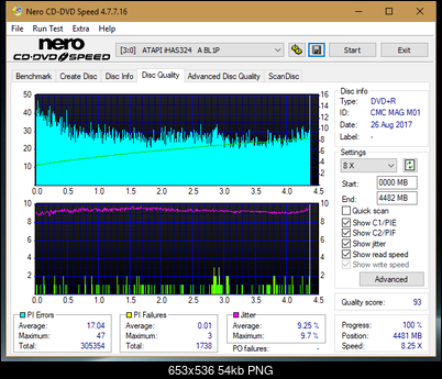 Vinpower/LG WH16NS58 DUP\DQ-dq_8x_ihas324-.png