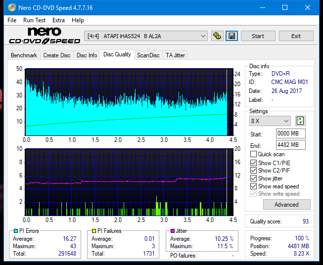 Vinpower/LG WH16NS58 DUP\DQ-dq_8x_ihas524-b.png