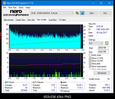 Vinpower/LG WH16NS58 DUP\DQ-dq_8x_ihas524-b.png
