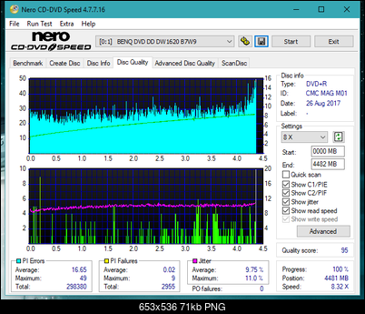 Vinpower/LG WH16NS58 DUP\DQ-dq_16x_dw1620.png