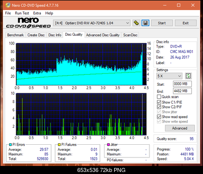 Vinpower/LG WH16NS58 DUP\DQ-dq_16x_ad-7240s.png