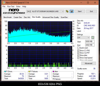 Vinpower/LG WH16NS58 DUP\DQ-dq_16x_gh24nsd0.png