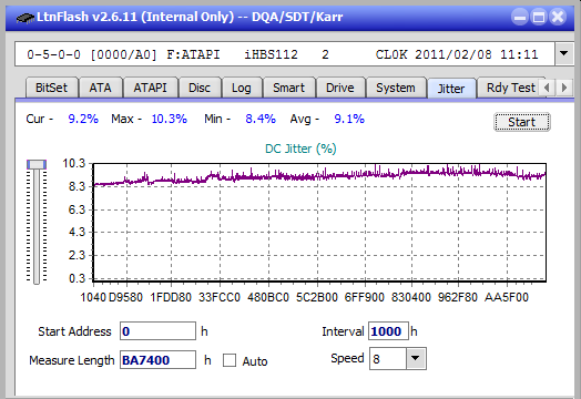 LG BE16NU50-jitter_4x_opcon_ihbs112-gen1.png