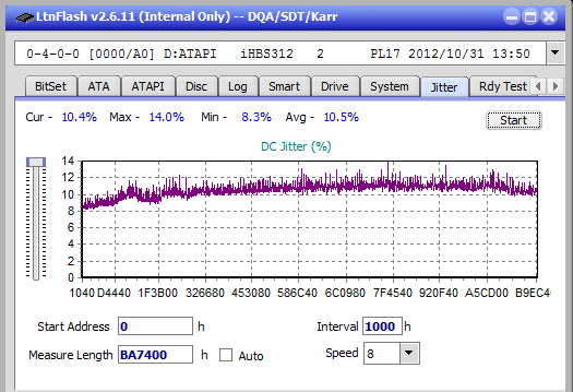 LG BE16NU50-jitter_4x_opcon_ihbs312.png