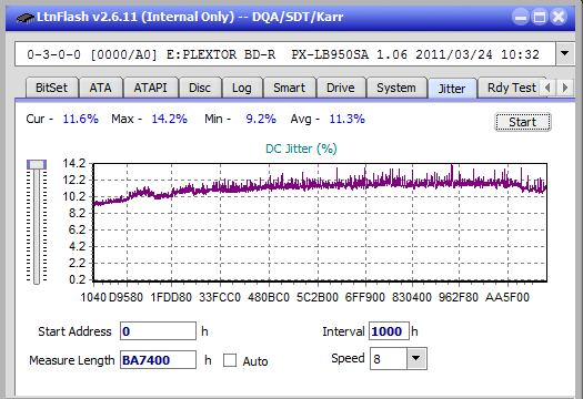 LG BE16NU50-jitter_4x_opcon_px-lb950sa.png