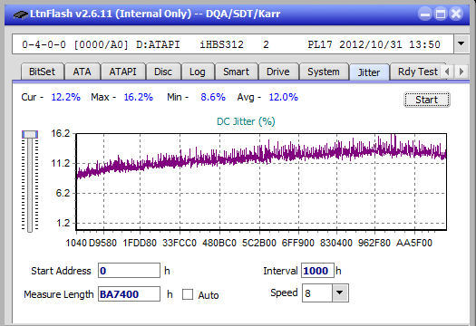 LG BE16NU50-jitter_6x_opcon_ihbs312.png