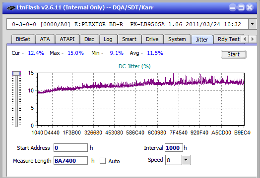 LG BE16NU50-jitter_6x_opcon_px-lb950sa.png