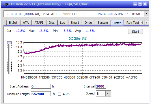 LG BE16NU50-jitter_8x_opcon_ihbs112-gen2.png