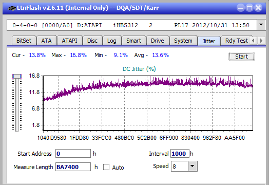 LG BE16NU50-jitter_8x_opcon_ihbs312.png