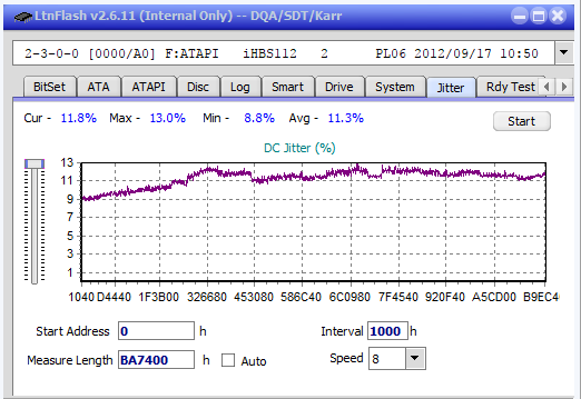 LG BE16NU50-jitter_10x_opcon_ihbs112-gen2.png