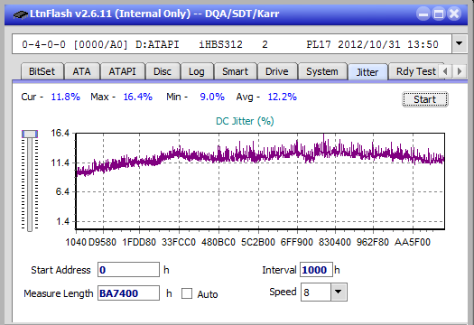 LG BE16NU50-jitter_10x_opcon_ihbs312.png