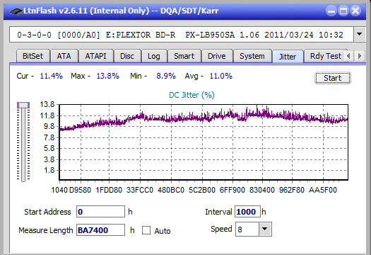 LG BE16NU50-jitter_10x_opcon_px-lb950sa.png