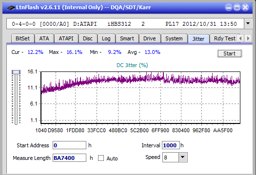 LG BE16NU50-jitter_12x_opcon_ihbs312.png