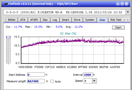 LG BE16NU50-jitter_12x_opcon_px-lb950sa.png