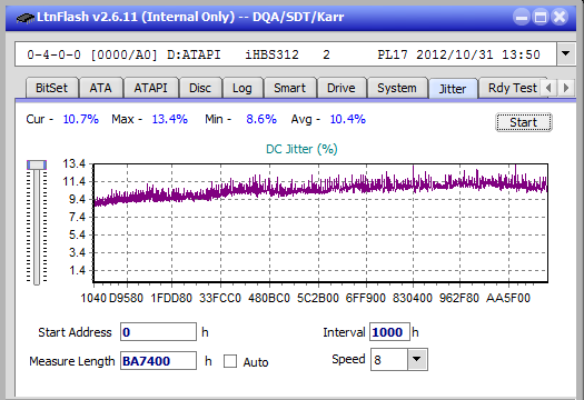 LG BE16NU50-jitter_4x_opcoff_ihbs312.png