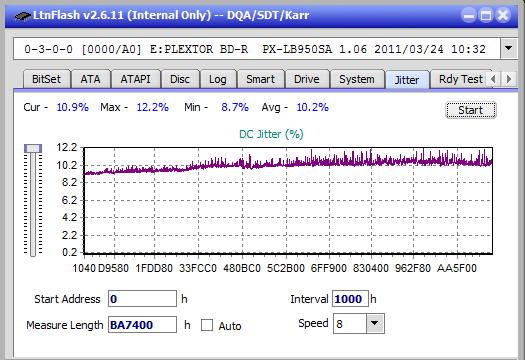 LG BE16NU50-jitter_4x_opcoff_px-lb950sa.png