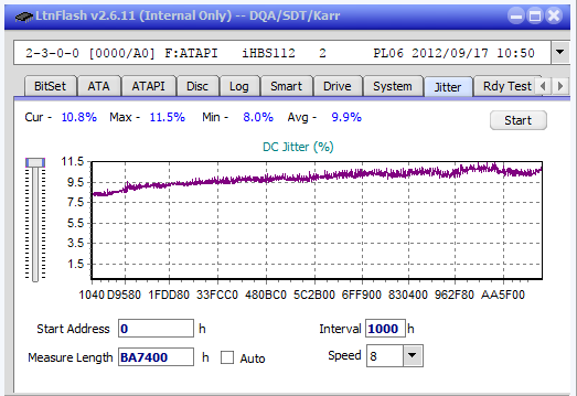 LG BE16NU50-jitter_6x_opcoff_ihbs112-gen2.png