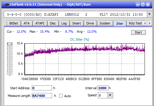 LG BE16NU50-jitter_6x_opcoff_ihbs312.png